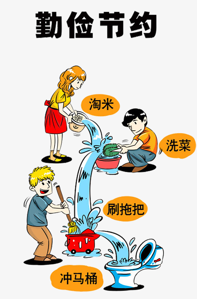 世界水日61中国水周杜科与您一起关住点滴保护水资源